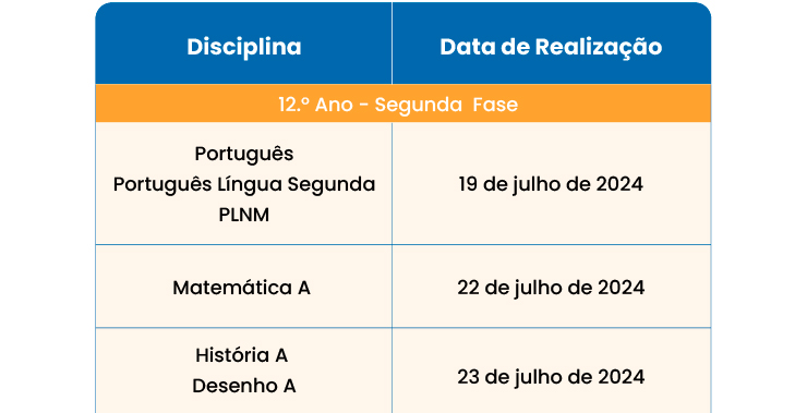 Calendário exames 2.ª fase