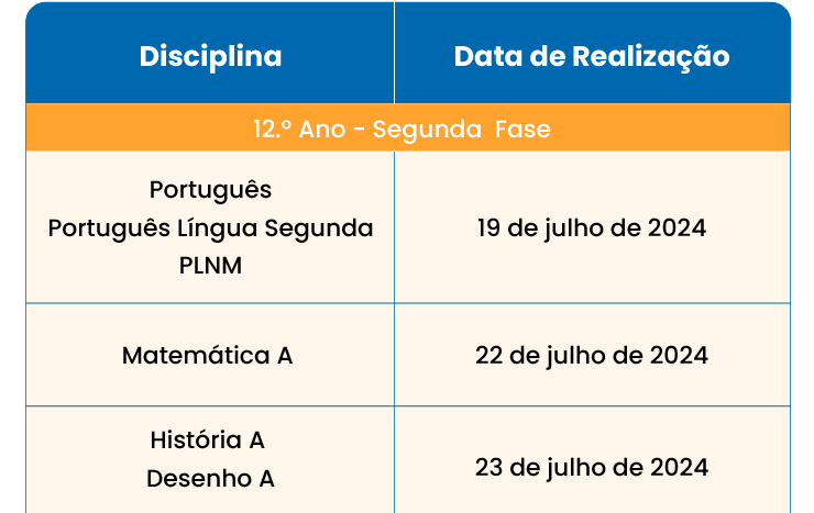 Calendário exames 2.ª fase