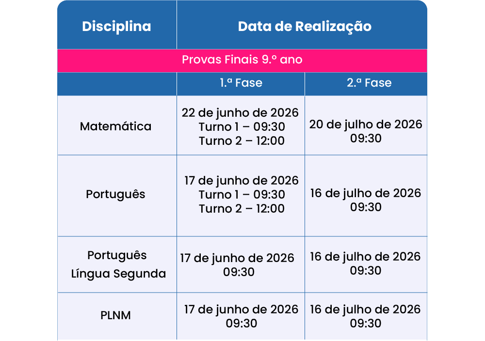 Calendário Provas Finais 9.º ano 2026
