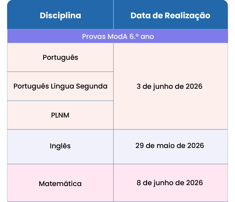 Calendário Provas ModA 6.º ano 2026