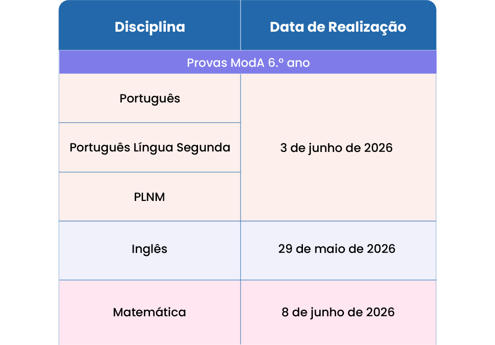 Calendário Provas ModA 6.º ano