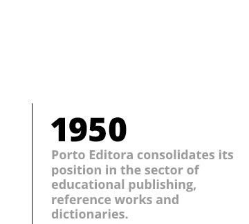1950